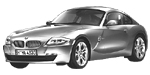 BMW E86 P0631 Fault Code